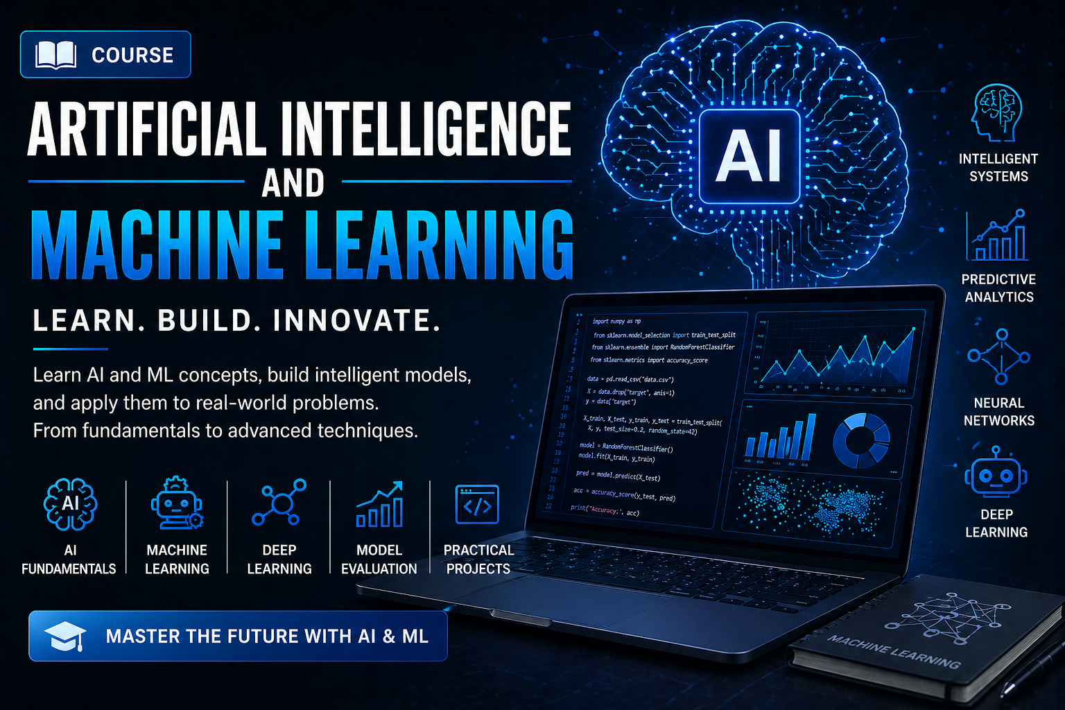 AIML Course